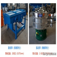 直线筛与振动筛的区别是什么意思(圆振筛与直线筛区别)