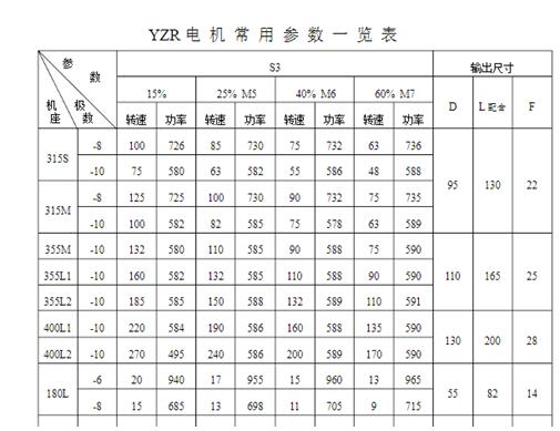 电机上有五根线怎么接，电机接线图介绍
